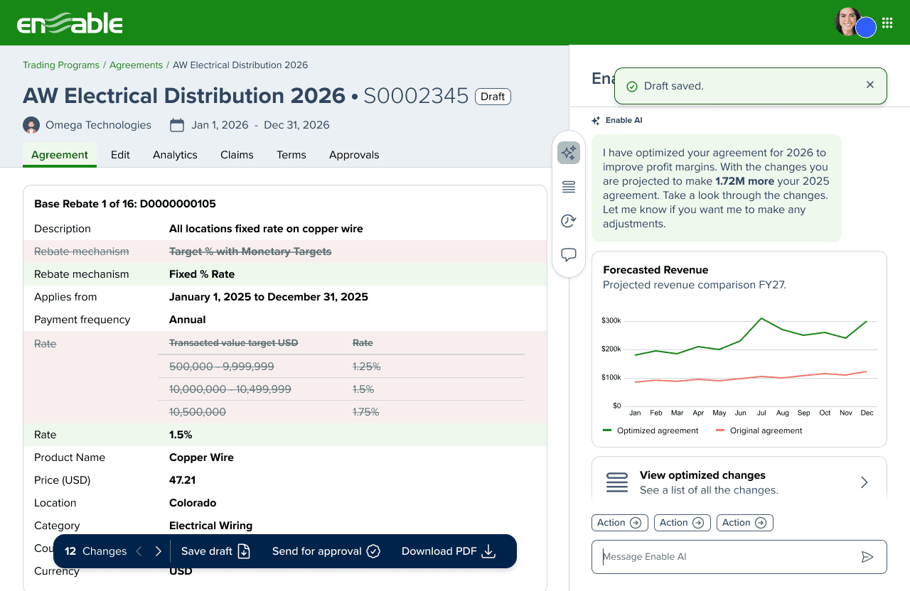 Catalyze Optimize Agreement screen, AI-proposed changes shown as an in-place diff with reasoning and an optimized-vs-original forecast