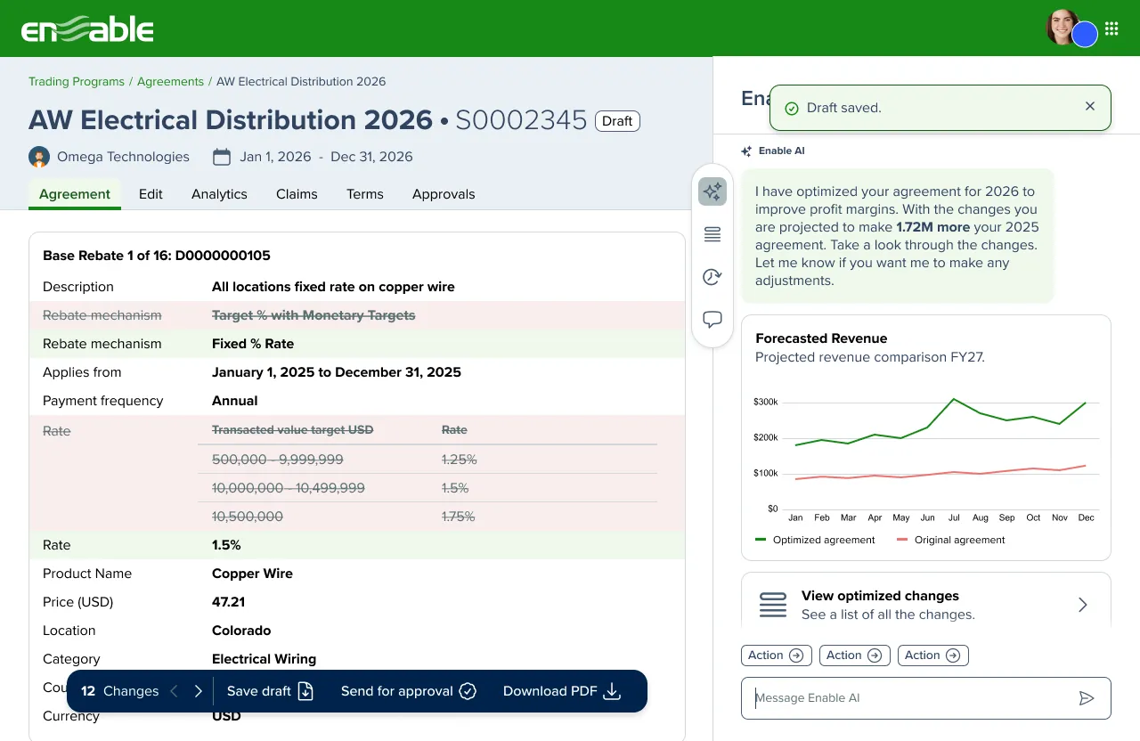 Catalyze optimization diff and forecast view