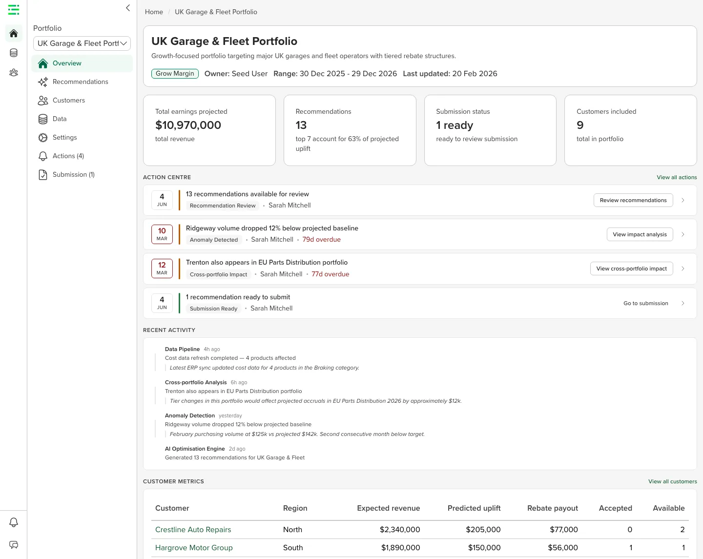 Enable Edge portfolio overview