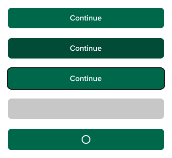 The Primary Button component across default, hover, focus, disabled, and loading states
